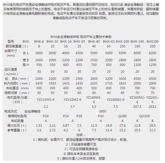 滑轨式平车详细参数