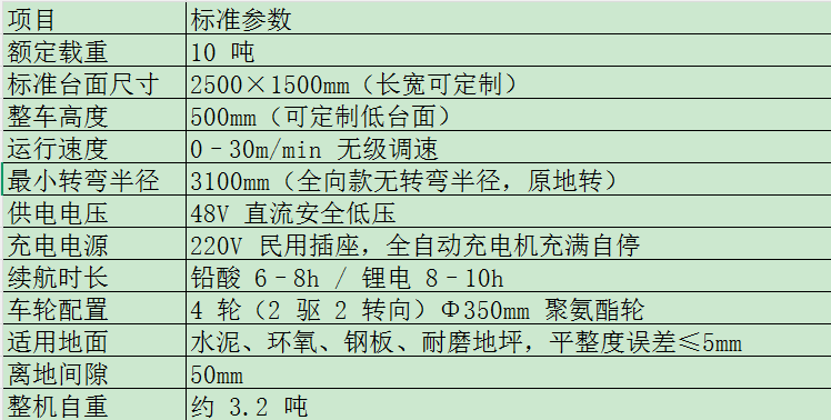 1783390994301814.png a5232acc-d533-44ce-88ea-81f8303c3c60.png
