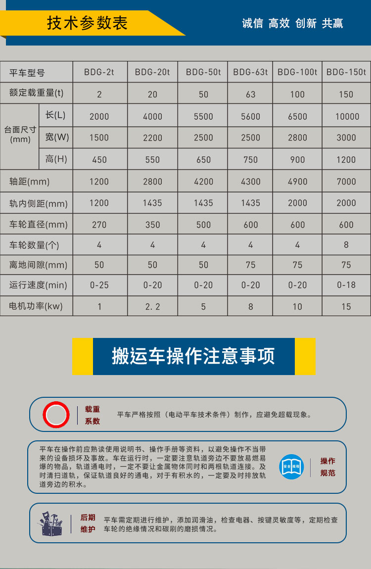 低压轨道平车参数表