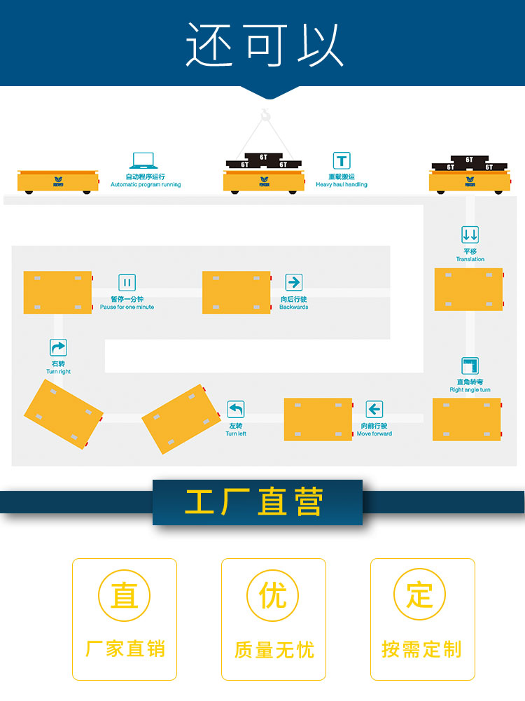 5吨摆渡电动平车